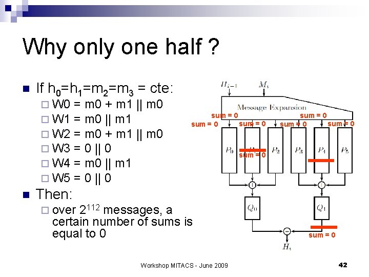 Why only one half ? n If h 0=h 1=m 2=m 3 = cte: