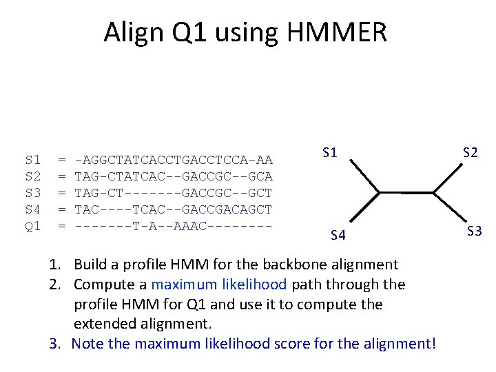 Align Q 1 using HMMER S 1 S 2 S 3 S 4 Q