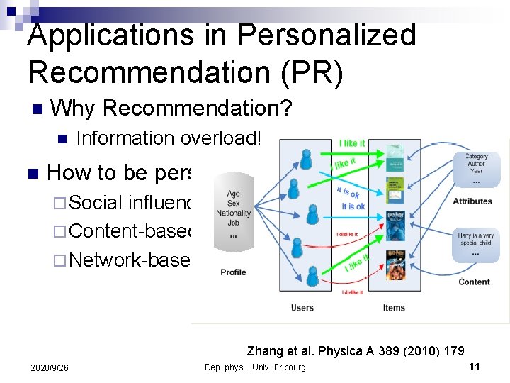 Applications in Personalized Recommendation (PR) n Why Recommendation? n n Information overload! How to Applications in Personalized Recommendation (PR) n Why Recommendation? n n Information overload! How to