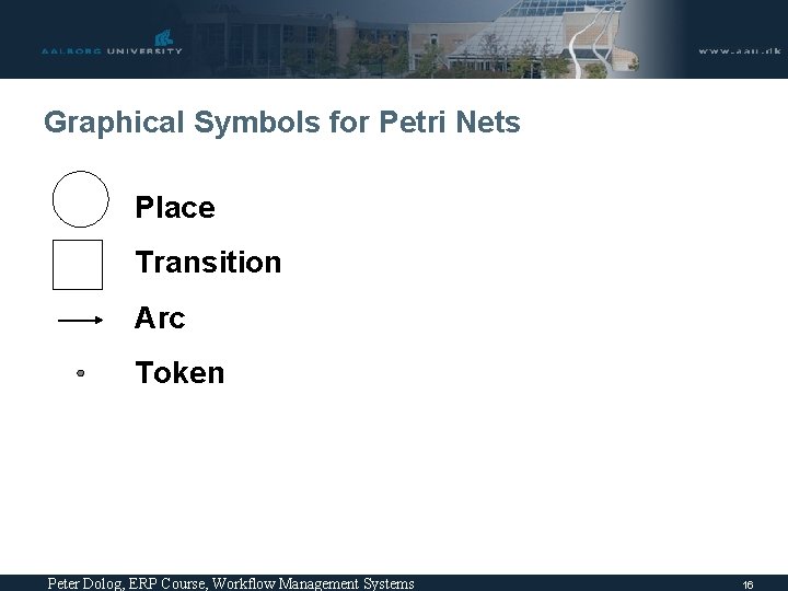 Graphical Symbols for Petri Nets Place Transition Arc Token Peter Dolog, ERP Course, Workflow Graphical Symbols for Petri Nets Place Transition Arc Token Peter Dolog, ERP Course, Workflow