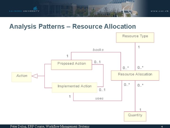 Analysis Patterns – Resource Allocation Peter Dolog, ERP Course, Workflow Management Systems 4 Analysis Patterns – Resource Allocation Peter Dolog, ERP Course, Workflow Management Systems 4