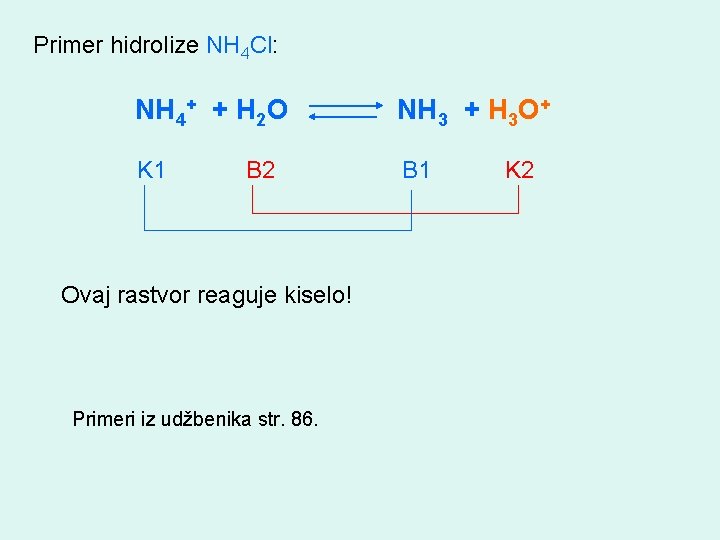 Primer hidrolize NH 4 Cl: NH 4+ + H 2 O NH 3 +
