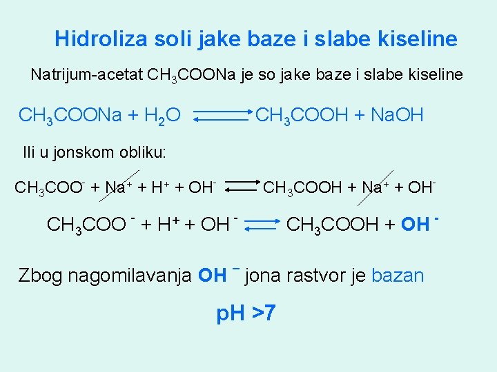Hidroliza soli jake baze i slabe kiseline Natrijum-acetat CH 3 COONa je so jake