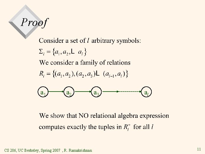 Proof a 1 a 2 CS 286, UC Berkeley, Spring 2007 , R. Ramakrishnan