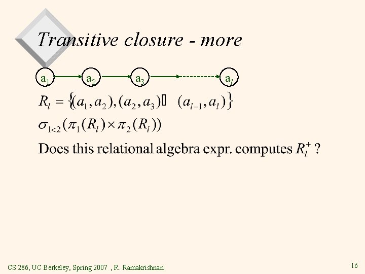 Transitive closure - more a 1 a 2 a 3 CS 286, UC Berkeley,