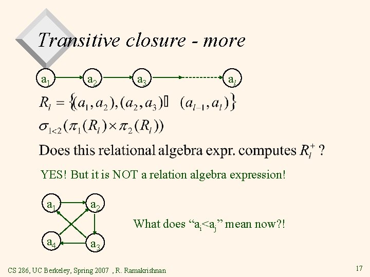 Transitive closure - more a 1 a 2 a 3 al YES! But it
