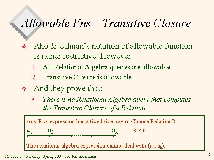 Allowable Fns – Transitive Closure v Aho & Ullman’s notation of allowable function is