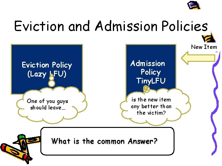 Eviction and Admission Policies Cache Victim Eviction Policy (Lazy LFU) One of you guys Eviction and Admission Policies Cache Victim Eviction Policy (Lazy LFU) One of you guys