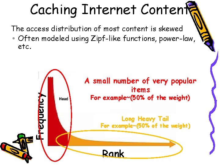 Caching Internet Content Frequency • The access distribution of most content is skewed ▫ Caching Internet Content Frequency • The access distribution of most content is skewed ▫