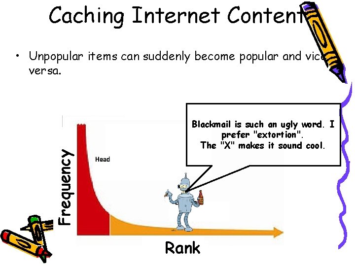 Caching Internet Content Frequency • Unpopular items can suddenly become popular and vice versa. Caching Internet Content Frequency • Unpopular items can suddenly become popular and vice versa.