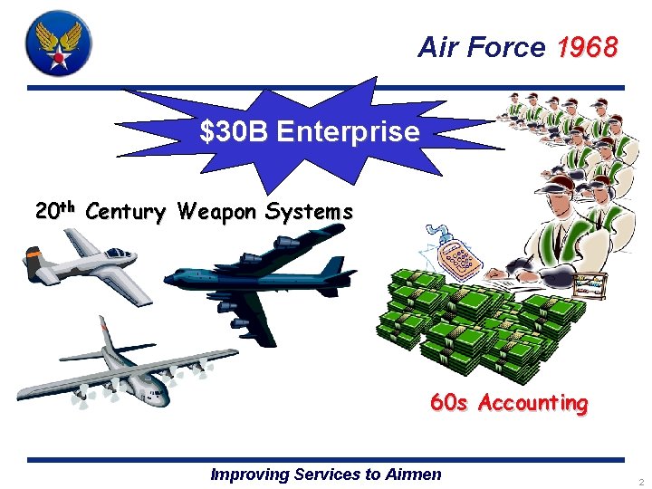 Air Force 1968 $30 B Enterprise 20 th Century Weapon Systems 60 s Accounting