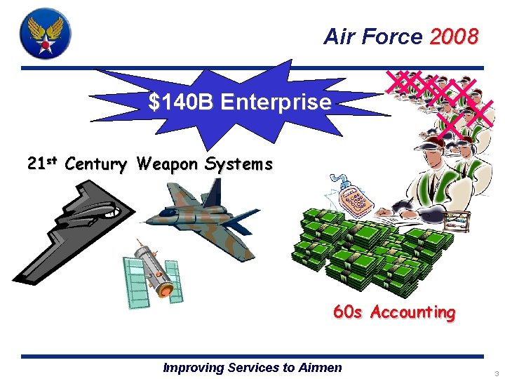 Air Force 2008 $140 B Enterprise 21 st Century Weapon Systems 60 s Accounting Air Force 2008 $140 B Enterprise 21 st Century Weapon Systems 60 s Accounting