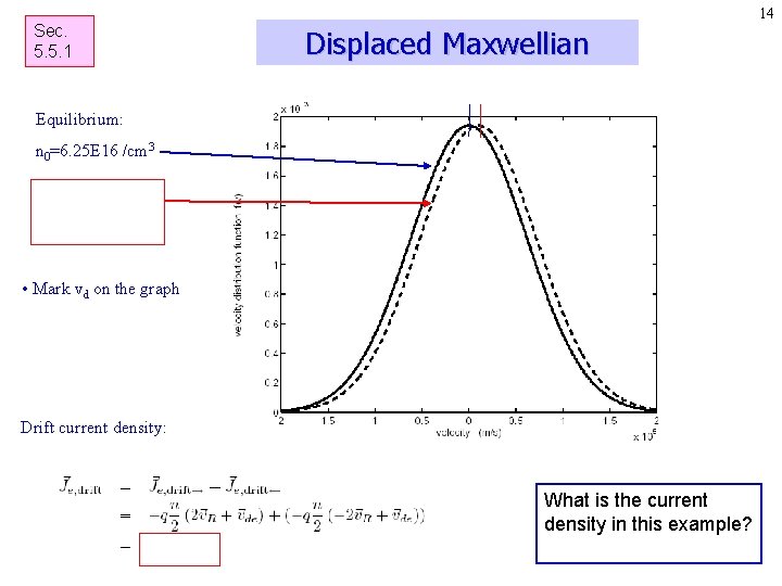 Sec. 5. 5. 1 14 Displaced Maxwellian Equilibrium: n 0=6. 25 E 16 /cm Sec. 5. 5. 1 14 Displaced Maxwellian Equilibrium: n 0=6. 25 E 16 /cm