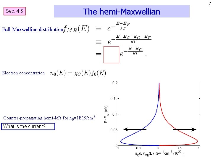 7 Sec. 4. 5 The hemi-Maxwellian Full Maxwellian distribution Electron concentration Counter-propagating hemi-M's for 7 Sec. 4. 5 The hemi-Maxwellian Full Maxwellian distribution Electron concentration Counter-propagating hemi-M's for