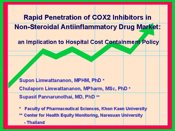 Rapid Penetration of COX 2 Inhibitors in Non-Steroidal Antiinflammatory Drug Market: an Implication to