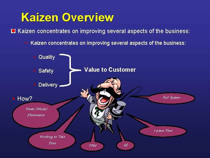 Kaizen Overview Kaizen concentrates on improving several aspects of the business: – Kaizen concentrates