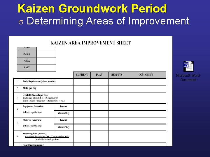 Kaizen Groundwork Period s Determining Areas of Improvement 