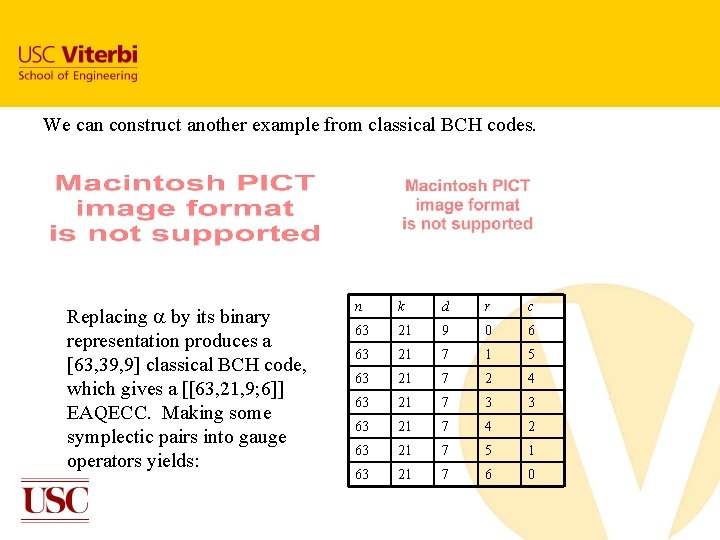 We can construct another example from classical BCH codes. Replacing by its binary representation We can construct another example from classical BCH codes. Replacing by its binary representation