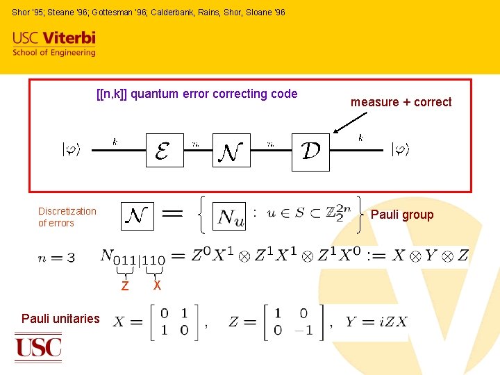 Shor ’ 95; Steane ‘ 96; Gottesman ’ 96; Calderbank, Rains, Shor, Sloane ‘ Shor ’ 95; Steane ‘ 96; Gottesman ’ 96; Calderbank, Rains, Shor, Sloane ‘