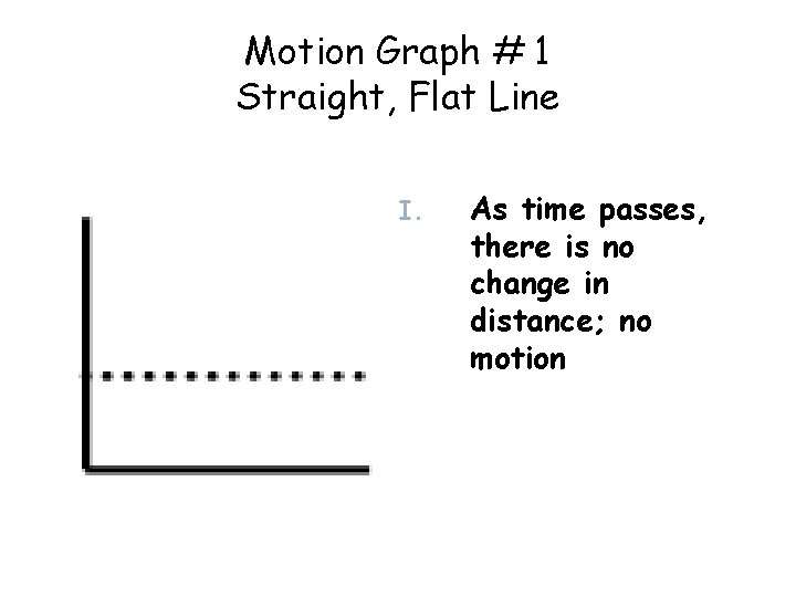 Motion Graph # 1 Straight, Flat Line I. As time passes, there is no