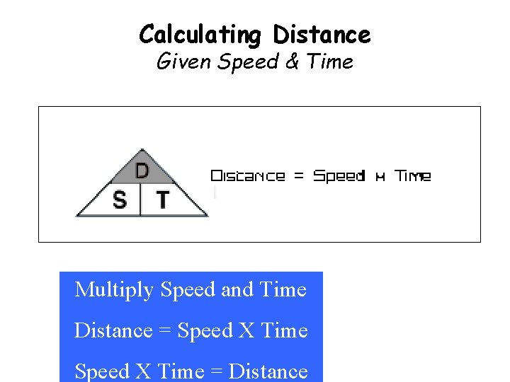 Calculating Distance Given Speed & Time Multiply Speed and Time Distance = Speed X