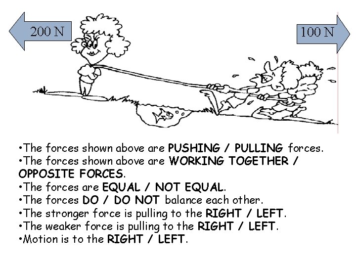 200 N 100 N • The forces shown above are PUSHING / PULLING forces.