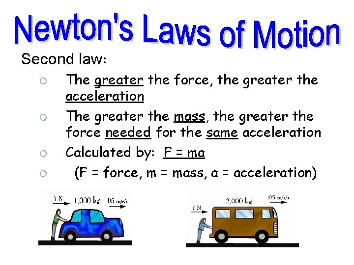 Second law: The greater the force, the greater the acceleration The greater the mass,