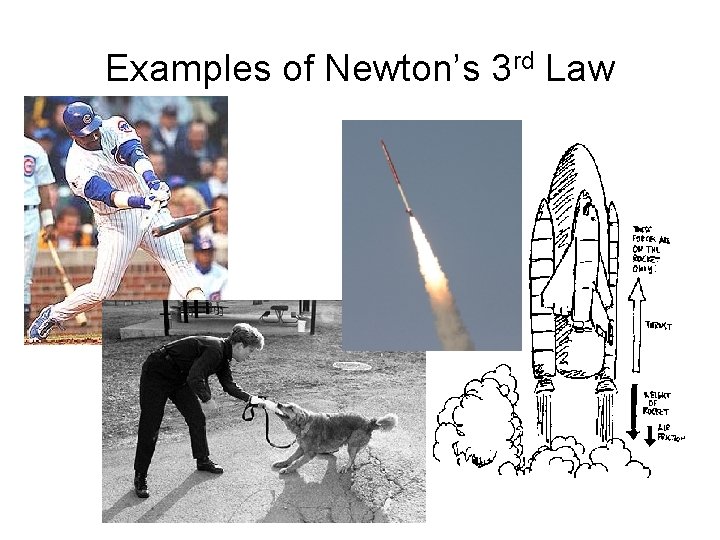 Examples of Newton’s 3 rd Law 