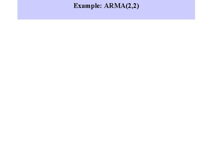 Example: ARMA(2, 2) 