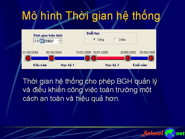 Mô hình Thời gian hệ thống cho phép BGH quản lý và điều khiển