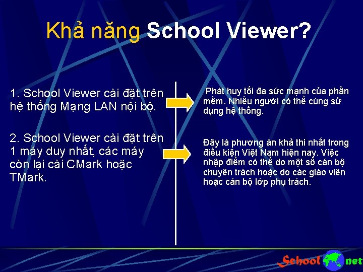 Khả năng School Viewer? 1. School Viewer cài đặt trên hệ thống Mạng LAN