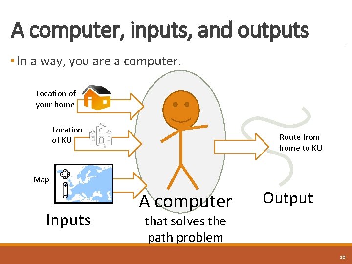 A computer, inputs, and outputs • In a way, you are a computer. Location