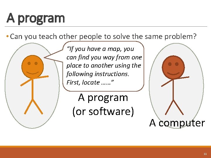 A program • Can you teach other people to solve the same problem? “If