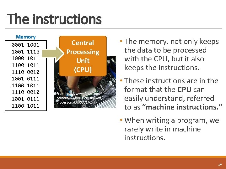 The instructions Memory 0001 1001 1110 1000 1011 1110 0010 1001 0111 1100 1011