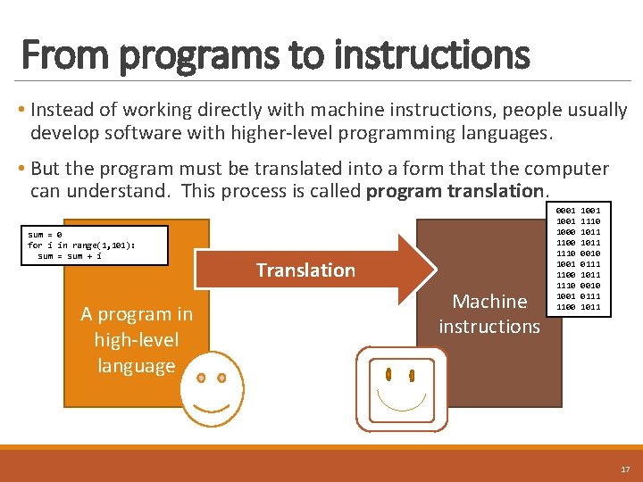 From programs to instructions • Instead of working directly with machine instructions, people usually