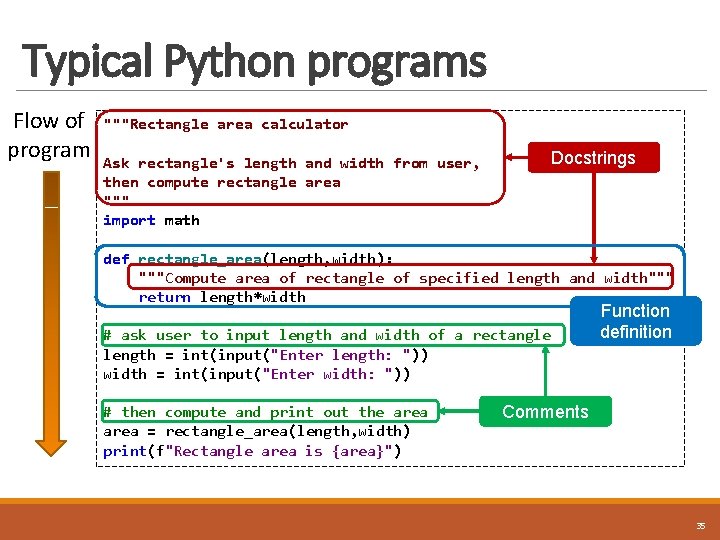 Typical Python programs Flow of program """Rectangle area calculator Docstrings Ask rectangle's length and