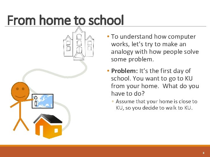 From home to school • To understand how computer works, let’s try to make