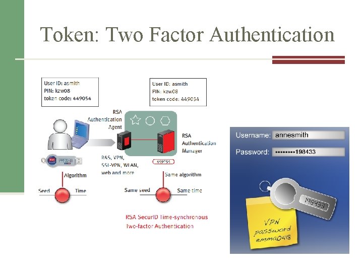 Token: Two Factor Authentication 