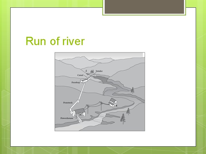 Run of river 