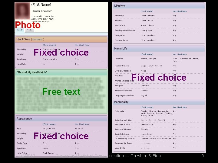 Photo Fixed choice Free text Fixed choice 4/4/2012 Computer-Mediated Communication — Cheshire & Fiore