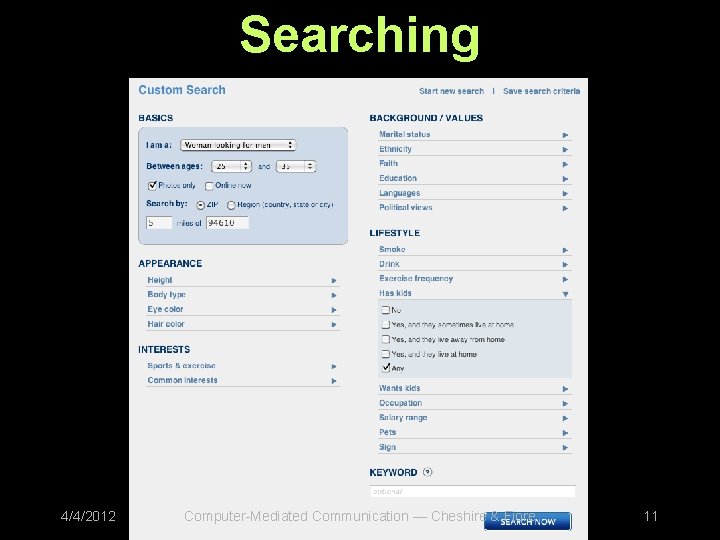 Searching 4/4/2012 Computer-Mediated Communication — Cheshire & Fiore 11 