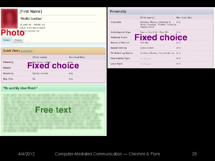 4/4/2012 Computer-Mediated Communication — Cheshire & Fiore 28 