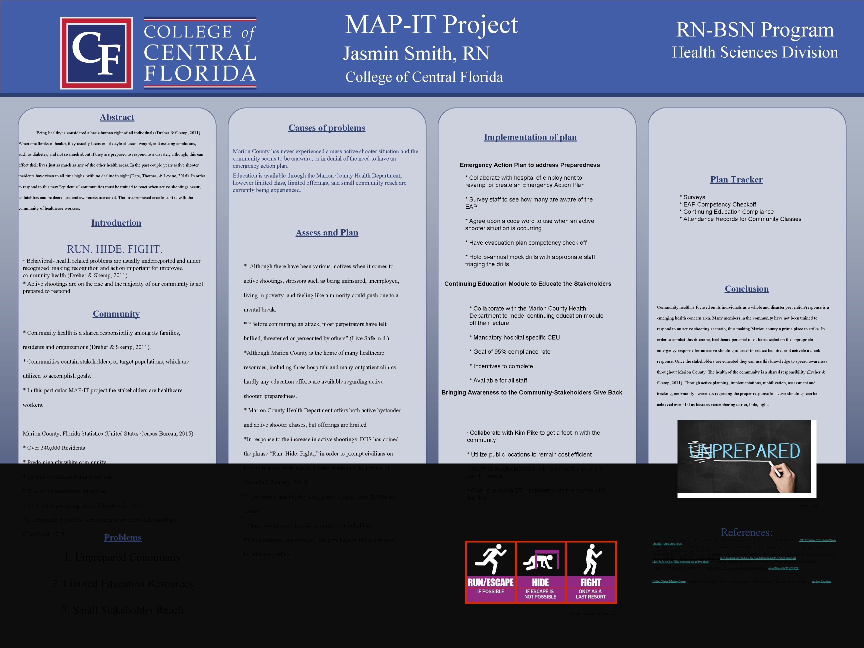 MAP-IT Project RN-BSN Program Jasmin Smith, RN Health Sciences Division College of Central Florida