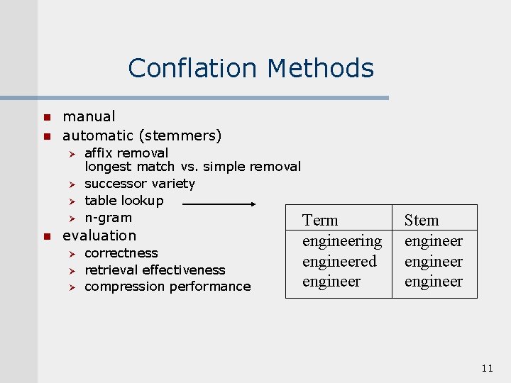 Conflation Methods n n manual automatic (stemmers) Ø Ø n affix removal longest match