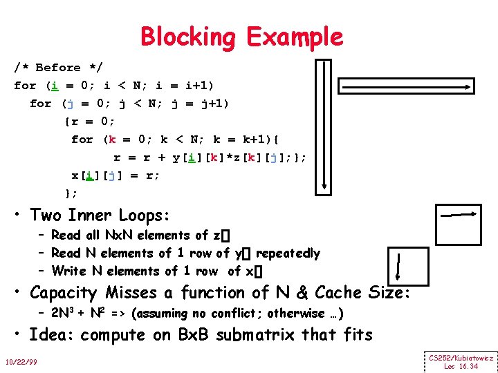 Blocking Example /* Before */ for (i = 0; i < N; i =