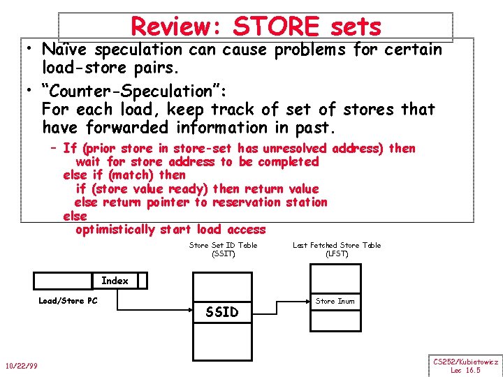 Review: STORE sets • Naïve speculation cause problems for certain load-store pairs. • “Counter-Speculation”: