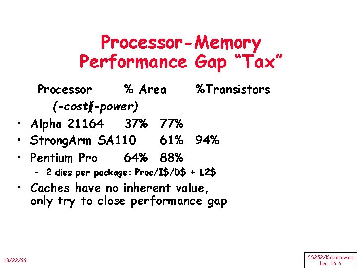 Processor-Memory Performance Gap “Tax” Processor % Area %Transistors ( cost)( power) • Alpha 21164