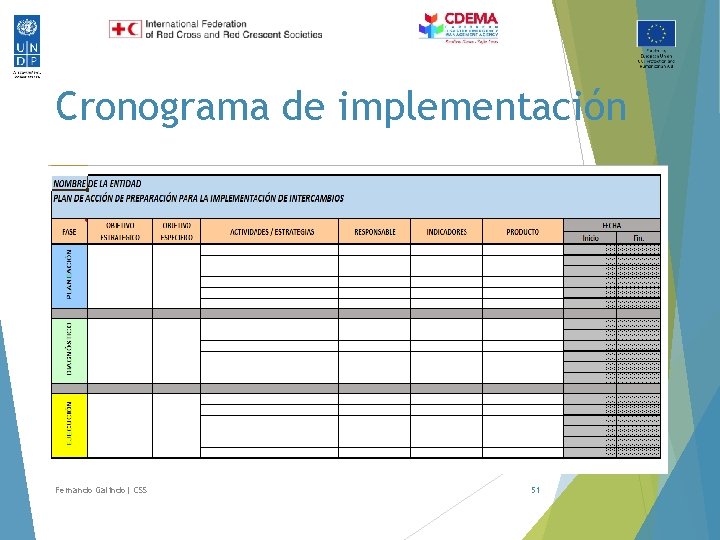 Cronograma de implementación Fernando Galindo| CSS 51 