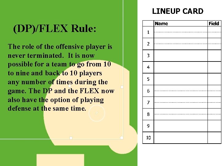 LINEUP CARD (DP)/FLEX Rule: The role of the offensive player is never terminated. It