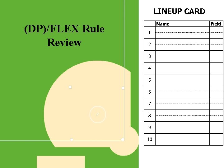 LINEUP CARD (DP)/FLEX Rule Review 